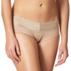 image:imageWarners womens No Pinching No Problems Digfree Comfort Waist With Lace Microfiber Hipster 5609jToasted Almond